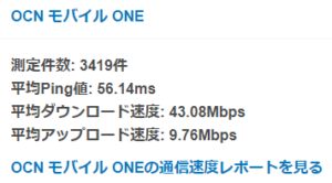 OCNモバイル平均速度