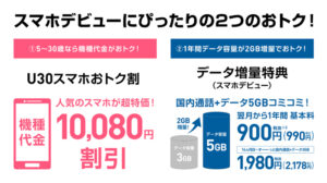SoftBankのU30スマホおトク割