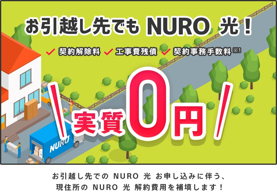 NURO光お引越しサポート特典