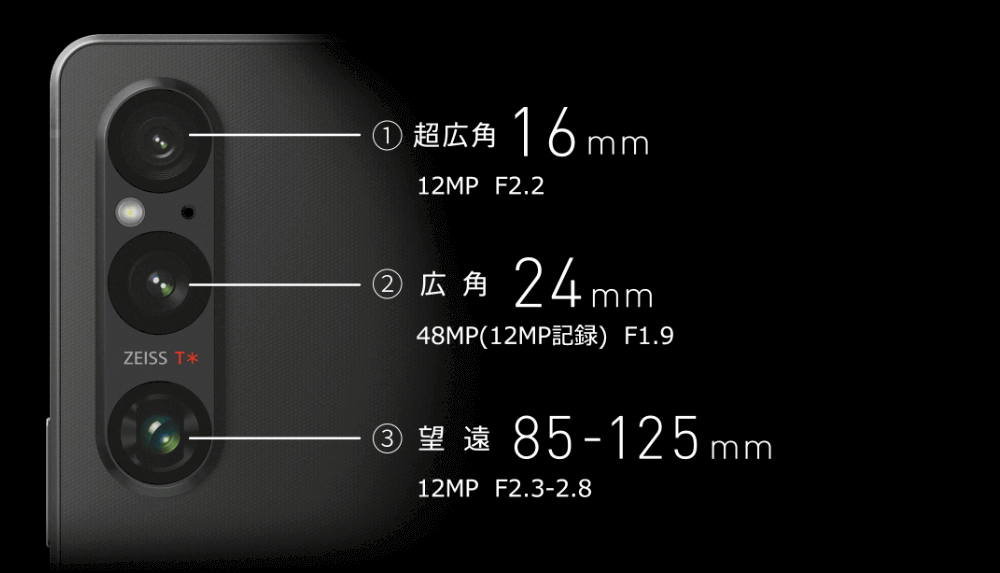 Xperia 1 V｜カメラ構成