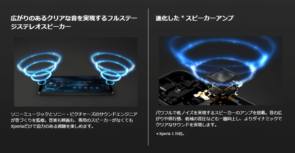 Xperia 1 V｜フルステージステレオスピーカー