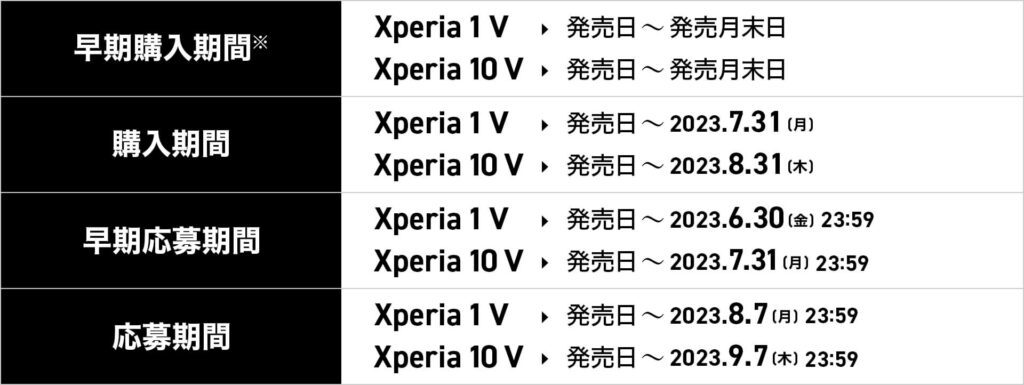 Xperia 1 V｜早期購入特典スケジュール