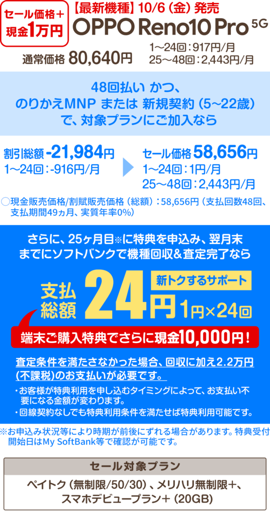 OPPOReno10｜スマホ乗り換え.com