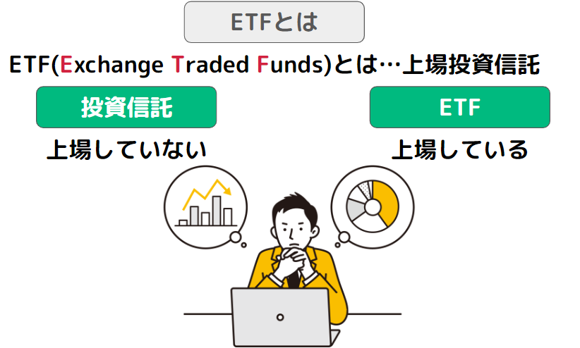 ETFイメージ図