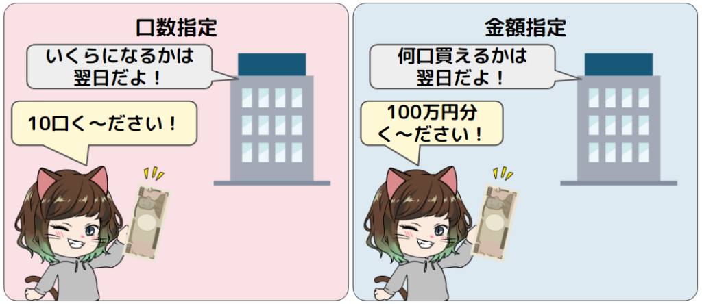 口数指定と金額指定