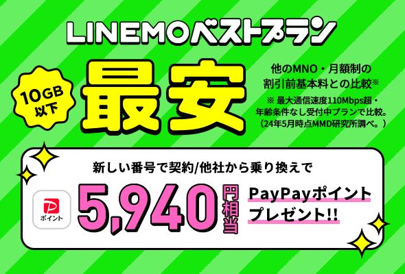 LINEMOベストプラン