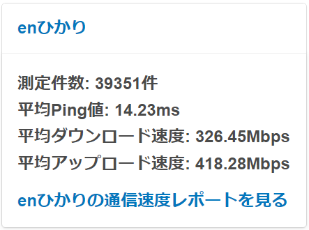 enひかり速度結果