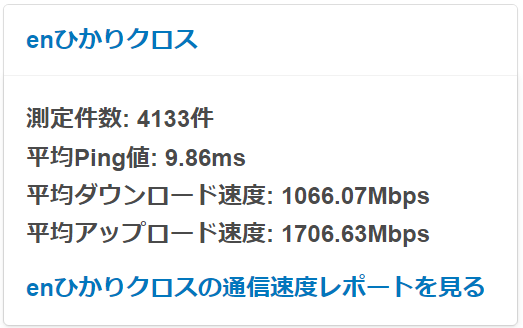 enひかりクロス速度結果
