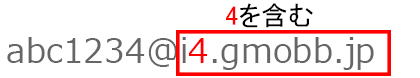 GMOメール｜ver.4