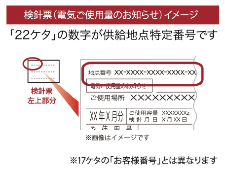 検針票イメージ