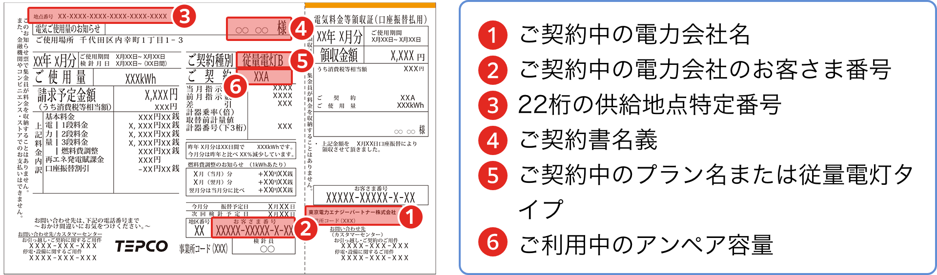 ドコモでんき事前準備