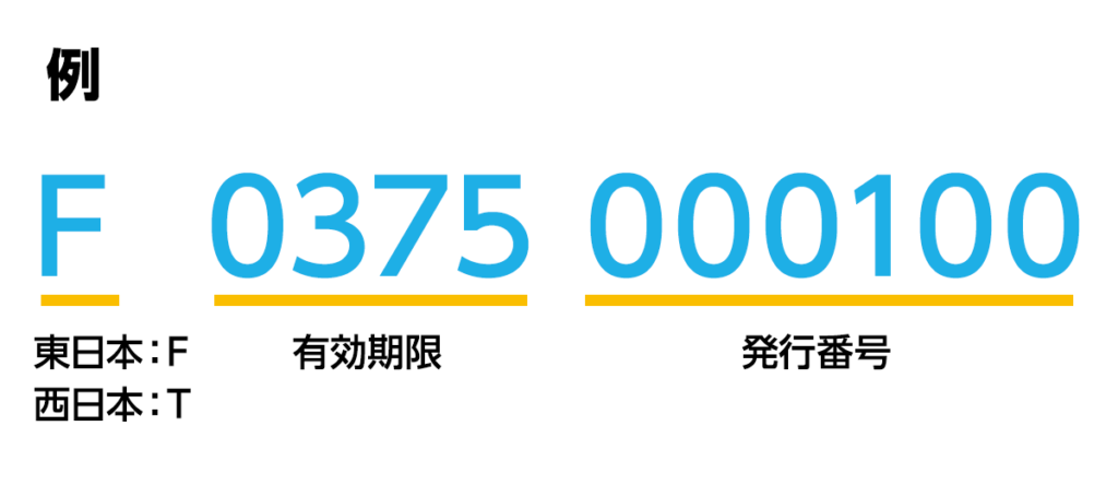 事業者変更承諾番号