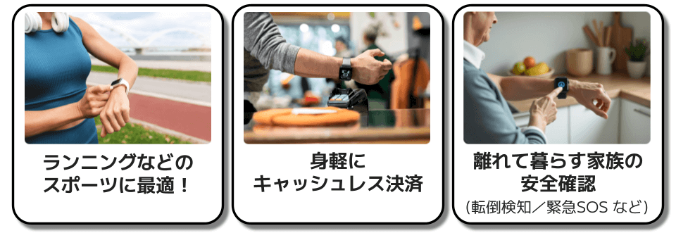 ahamo×スマートウォッチ