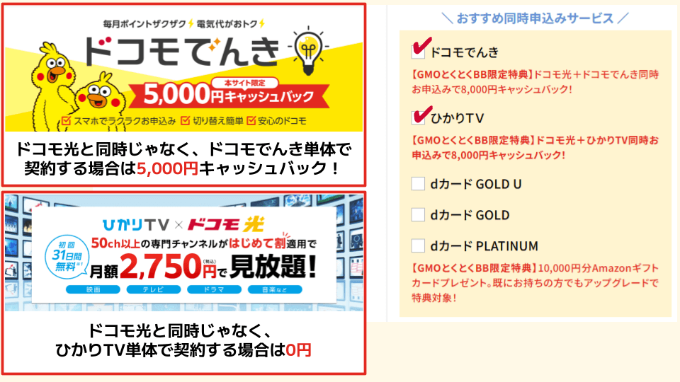 ドコモ光同時申し込み特典