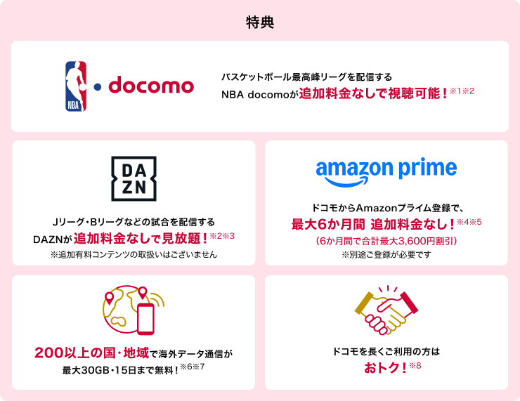 ドコモMAXの特典