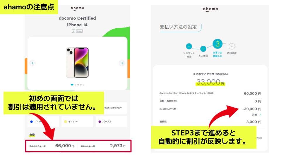 ahamo|ドコモサーティファイド手順