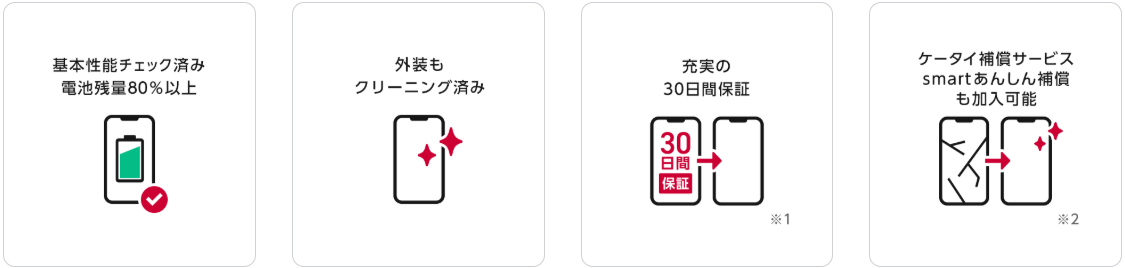 ドコモサーティファイドおすすめポイント
