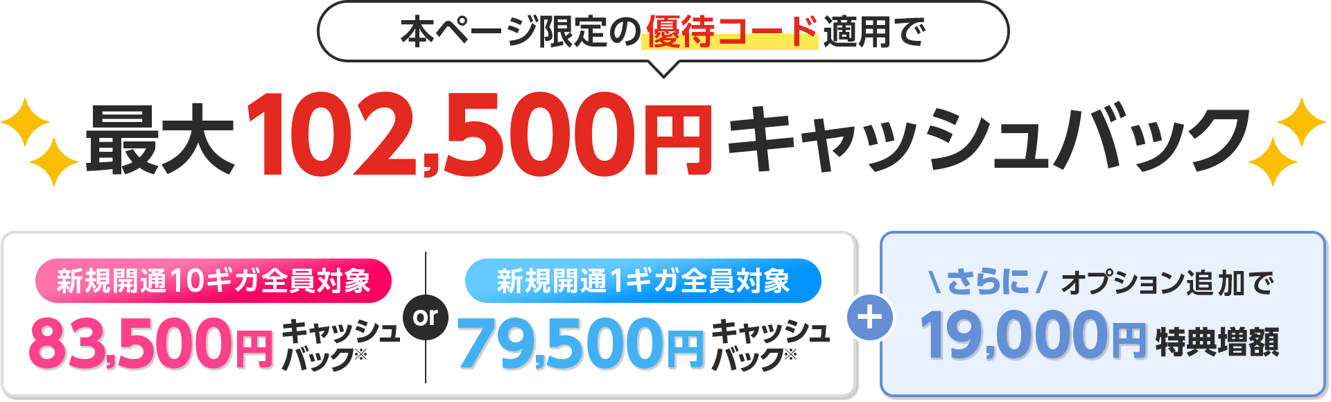 ドコモ光×GMOとくとくBBトクトクMAX