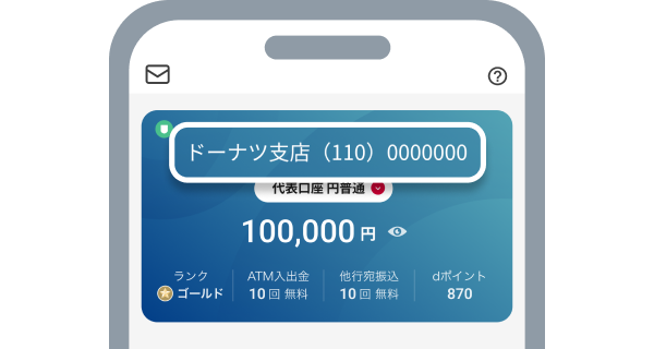 スイーツ支店