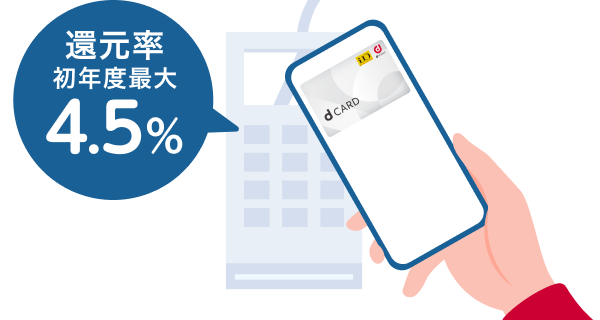 dポイント4.5%還元