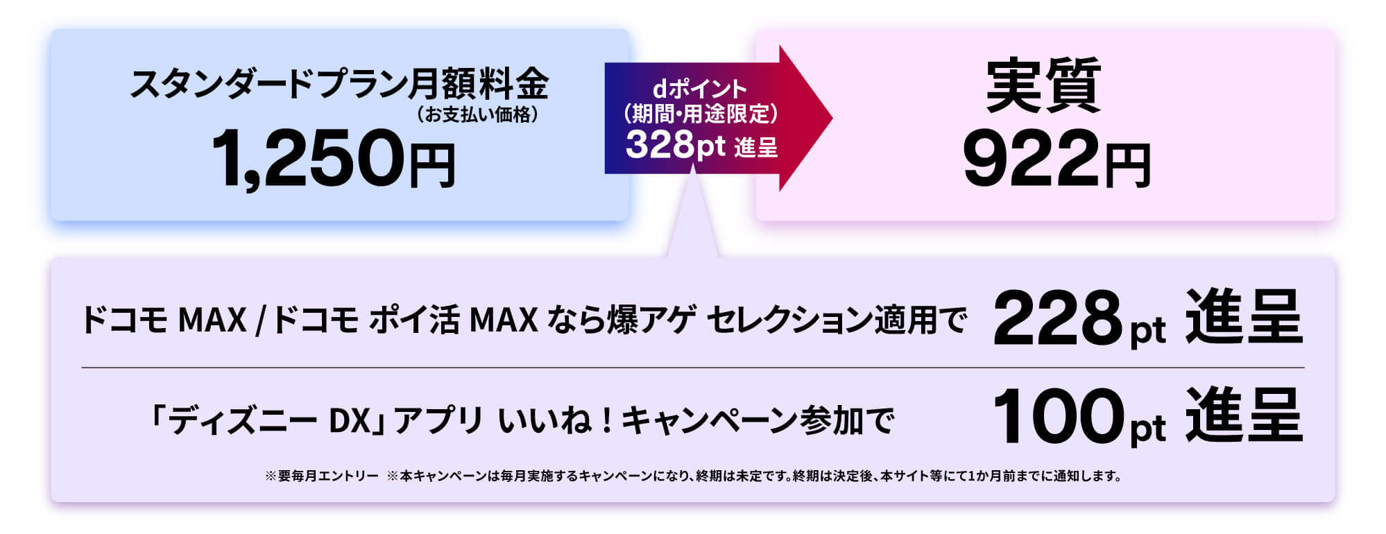 爆アゲセレクション×ディズニープラス