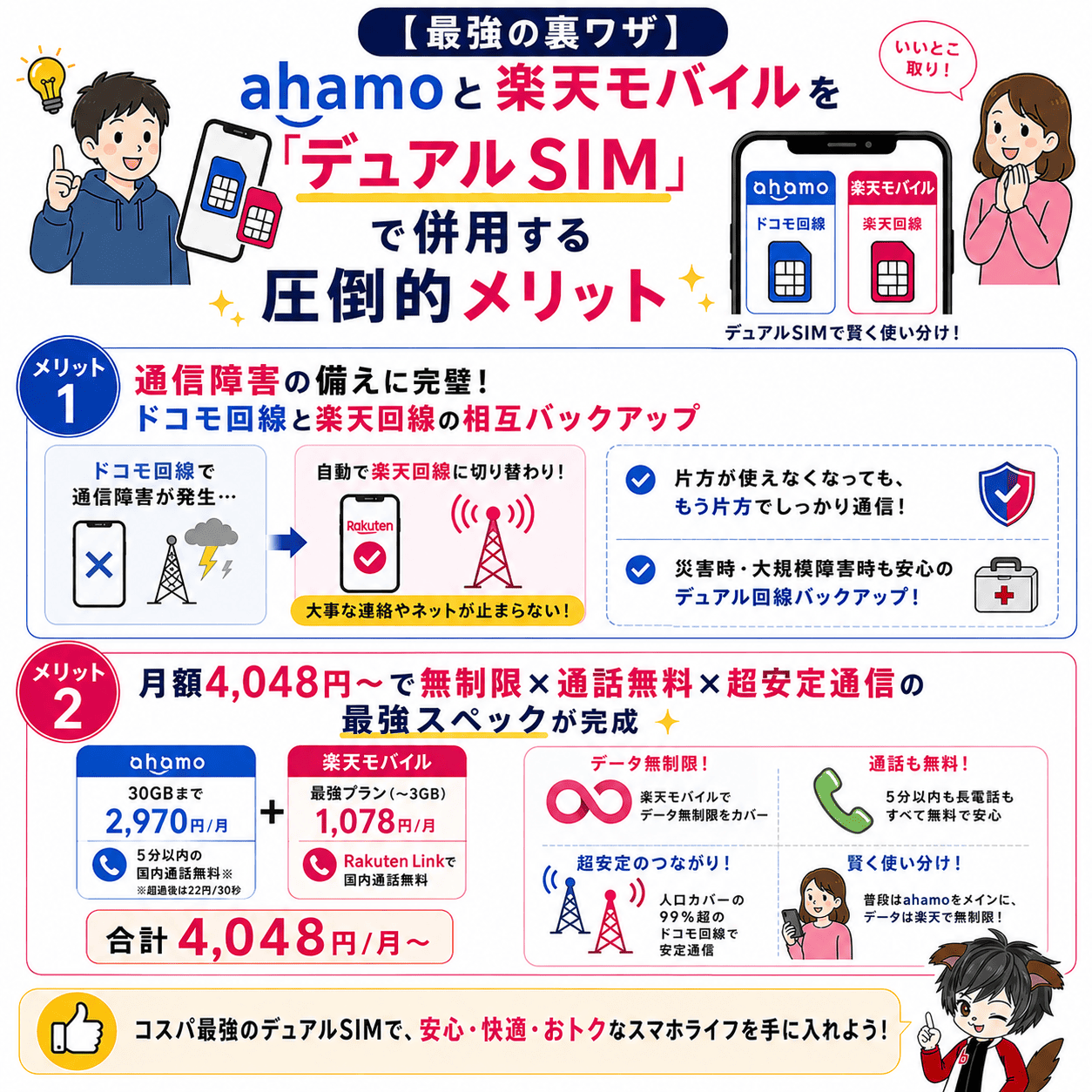 ahamo・楽天モバイルのデュアルSIMメリット