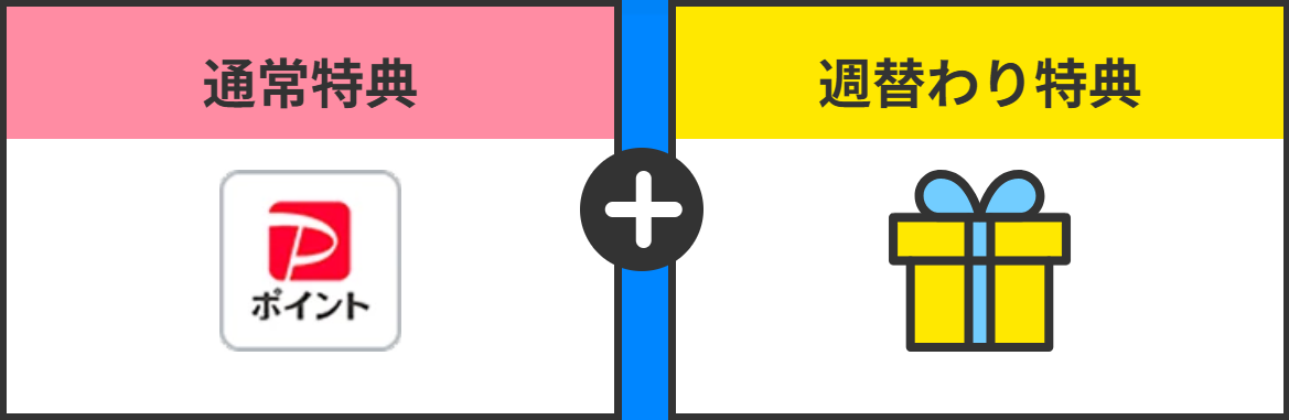 LINEMO特典イラスト