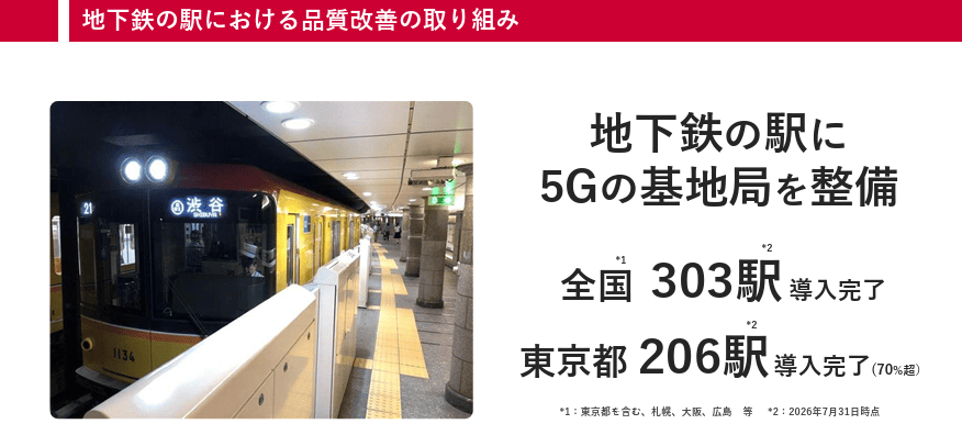 ドコモ第1四半期決算発表資料