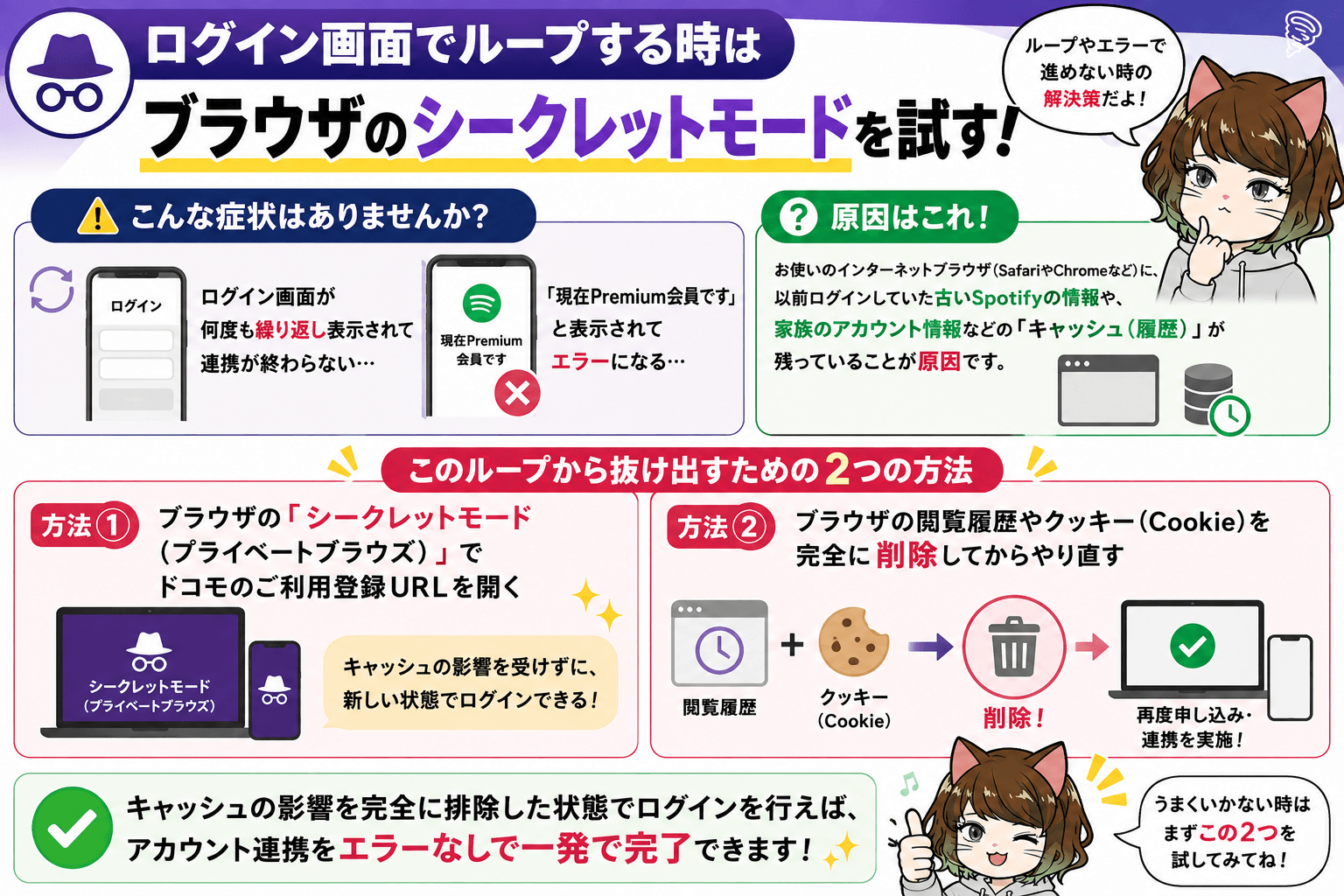 爆アゲ×Spotify Premiumログイン画面でループする時はブラウザのシークレットモードを試すインフォグラフィック