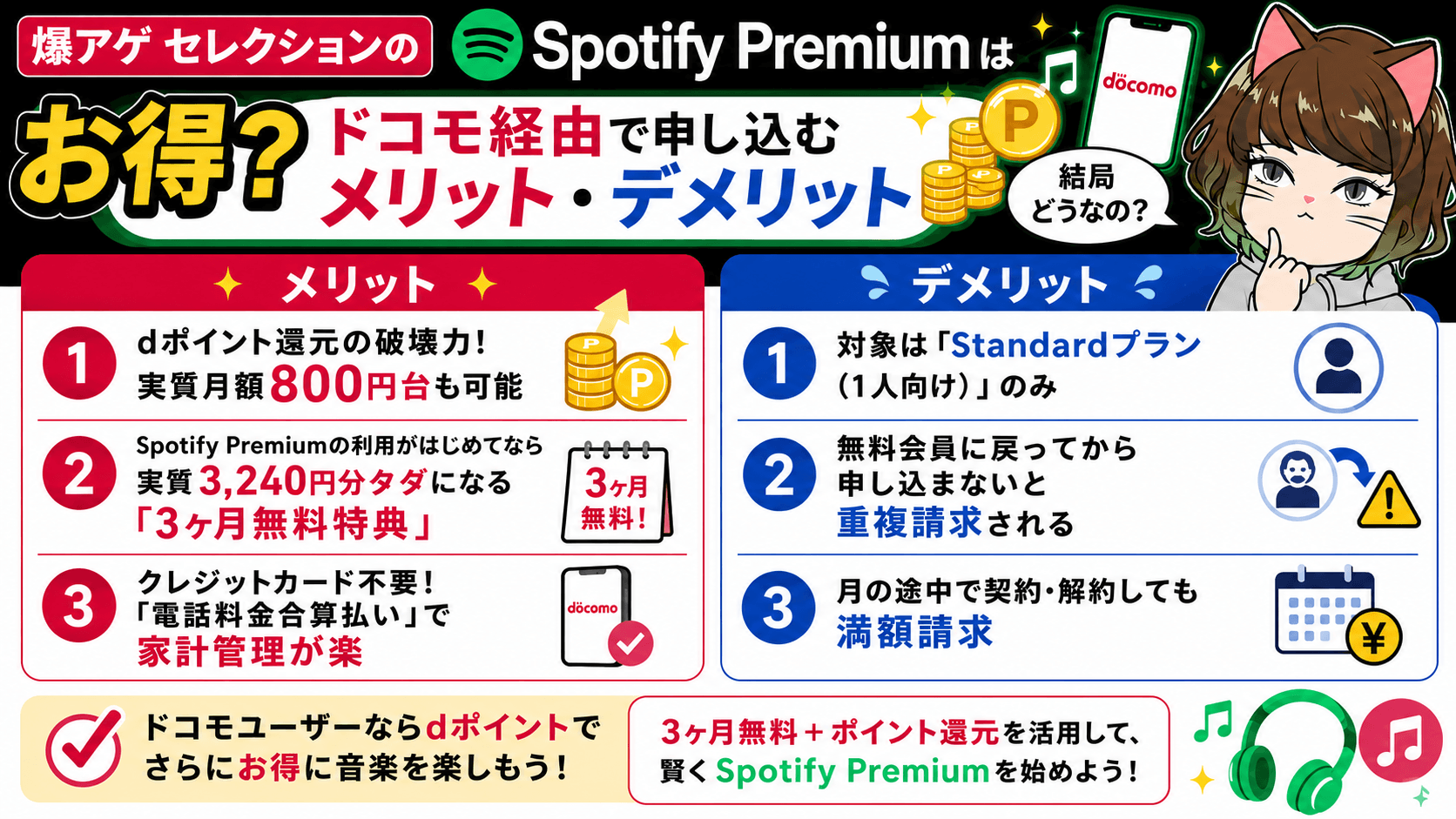 爆アゲ×Spotify Premiumメリット・デメリット