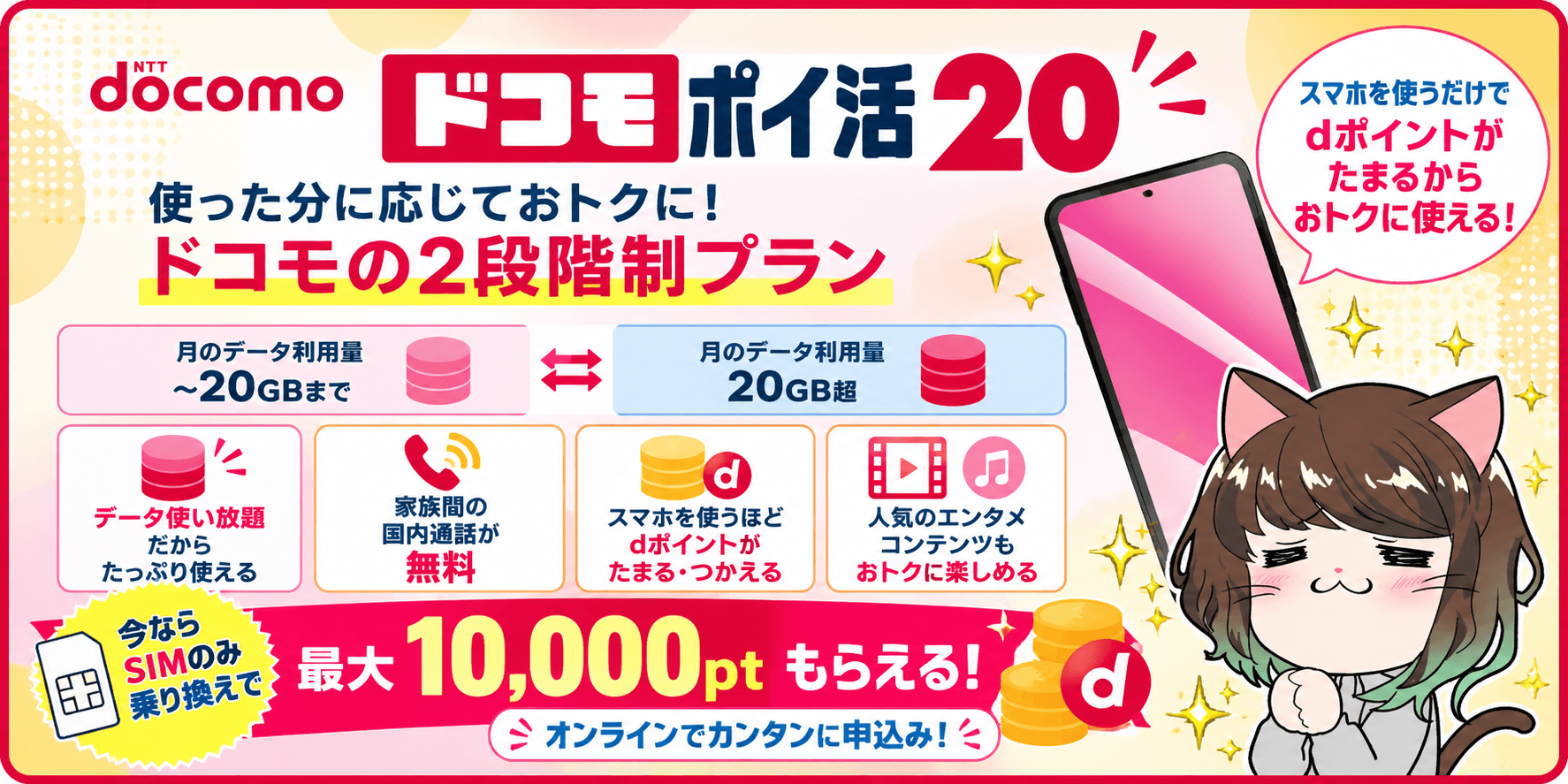 ドコモ ポイ活20の特徴とキャンペーン